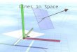 Lines in Space. z x y P Q Equation of a Line z x y r0r0 d P Q