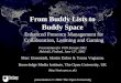 From Buddy Lists to Buddy Space Enhanced Presence Management for Collaboration, Learning and Gaming Presentation for VON Europe 2002 Helsinki, Finland,