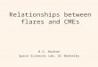 Relationships between flares and CMEs H.S. Hudson Space Sciences Lab, UC Berkeley