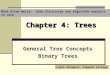 Chapter 4: Trees General Tree Concepts Binary Trees Lydia Sinapova, Simpson College Mark Allen Weiss: Data Structures and Algorithm Analysis in Java