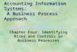 Accounting Information Systems: A Business Process Approach Chapter Four: Identifying Risks and Controls in Business Processes