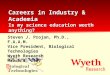 Careers in Industry & Academia Is my science education worth anything? Steven J. Projan, Ph.D., F.A.A.M. Vice President, Biological Technologies Wyeth