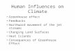 Human Influences on Climate Greenhouse effect Feedbacks Northward movement of the jet streams Changing Land Surfaces Heat Islands Consequences of Greenhouse