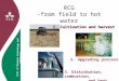 Unit of Biomass Technology and Chemistry RCG -from field to hot water 1. Cultivation and harvest 2. Upgrading process 3. Distribution, combustion, and