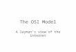 The OSI Model A layman’s view of the internet. OSI Structure Application Presentation Session Transport Network Data Link Physical Each layer has a specific