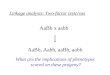 Linkage analysis: Two-factor testcross AaBb x aabb AaBb, Aabb, aaBb, aabb What are the implications of phenotypes scored on these progeny?