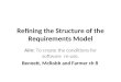 Refining the Structure of the Requirements Model Aim: To create the conditions for software re-use. Bennett, McRobb and Farmer ch 8