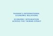 TAIWAN’S INTERNATIONAL ECONOMIC RELATIONS ECONOMIC INTEGRATION ACROSS THE TAIWAN STRAIT