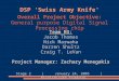 DSP 'Swiss Army Knife' Team M3: Jacob Thomas Nick Marwaha Darren Shultz Craig T. LeVan Project Manager: Zachary Menegakis Overall Project Objective: General