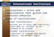 International Institutions  Institutions = rules and organizations that govern and constrain behavior  Types of institutions: Formal institutions:Formal