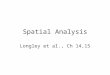 Spatial Analysis Longley et al., Ch 14,15. Transformations Buffering (Point, Line, Area) Point-in-polygon Polygon Overlay Spatial Interpolation –Theissen