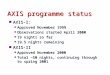 AXIS programme status n AXIS-I: uApproved November 1999 uObservations started April 2000 u19 nights so far u19.5 nights remaining n AXIS-II uApproved November