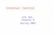 Internal Control ATG 383, Chapter 8 Spring 2002. Introduction zDefine internal control zWho is responsible for control. zWhy is control important?