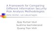 A Framework for Comparing Different Information Security Risk Analysis Methodologies Anita Vorster, Les Labuschagne Ajay Kumar Iduri Sushma Sachidanand