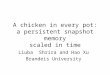A chicken in every pot: a persistent snapshot memory scaled in time Liuba Shrira and Hao Xu Brandeis University