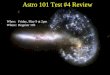 Astro 101 Test #4 Review When: Friday, May 9 at 2pm Where: Regener 103