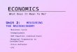 ECONOMICS What Does It Mean To Me? Unit 2: Unit 2: MEASURING THE MACROECONOMY Business Cycle Unemployment GDP Equation (nominal/real) Marginal Propensity