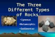 The Three Different Types of Rocks: Igneous Metamorphic Sedimentary