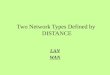 Two Network Types Defined by DISTANCE LAN WAN. NETWORKS LAN LOCAL AREA NETWORK