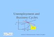 Lectures in Macroeconomics- Charles W. Upton Unemployment and Business Cycles