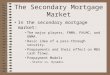 The Secondary Mortgage Market In the secondary mortgage market: The major players, FNMA, FHLMC, and GNMA. Basic idea of a pass-through security. Prepayments