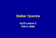 Stellar Spectra Ay16 Lecture 2 Feb 5, 2008. The Nearest Star SOHO UV Image