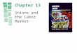 Chapter 13 Unions and the Labor Market. Copyright © 2003 by Pearson Education, Inc.13-2