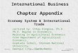 6/23/2015Lecturer: Chhay Kongkea, Ph.D.Intermediate Macroeconomics 1 Chapter Appendix Economy System & International Trade International Business Lectured