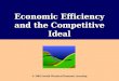 Economic Efficiency and the Competitive Ideal © 2003 South-Western/Thomson Learning