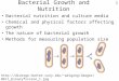 1 Bacterial Growth and Nutrition Bacterial nutrition and culture media Chemical and physical factors affecting growth The nature of bacterial growth Methods