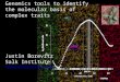 Genomics tools to identify the molecular basis of complex traits Justin Borevitz Salk Institute naturalvariation.org
