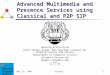 May 23, 2005Alcatel1 Advanced Multimedia and Presence Services using Classical and P2P SIP Henning Schulzrinne (with Kundan Singh, Ron Shacham, Xiaotao