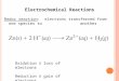Electrochemical Reactions Redox reaction: electrons transferred from one species to another Oxidation ≡ loss of electrons Reduction ≡ gain of electrons