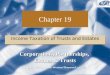Chapter 19 Income Taxation of Trusts and Estates Copyright ©2008 South-Western/Thomson Learning Corporations, Partnerships, Estates & Trusts