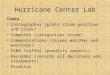 Hurricane Center Lab Tasks Cartographer (plots storm position and track) Computer (categorizes storm) Communications (issues watches and warnings) FEMA