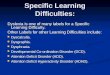 Specific Learning Difficulties: Dyslexia is one of many labels for a Specific Learning Difficulty. Other Labels for other Learning Difficulties include: