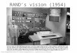 RAND’s vision (1954) From ImageShack web site // ; original source unknown