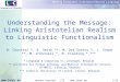 Www.landc.be 1/58Werner Ceusters CTO  Understanding the Message: Linking Aristotelian Realism to Linguistic Functionalism W. Ceusters *, B