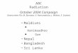 ABC Radiation October 2004 Campaign (Instrument PIs: M. Ramana, V. Ramanathan, J. Welton, E. Dutton) Maldives  Hanimaadhoo  Gan Nepal Bangladesh Sri
