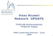 1 Haas Alumni Network UPDATE FY05-06 Achievements FY06-07 Goals HAN Leadership Retreat ~ June 2006