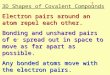 1 3D Shapes of Covalent Compounds Electron pairs around an atom repel each other. Bonding and unshared pairs of e - spread out in space to move as far