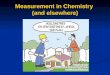 Measurement in Chemistry (and elsewhere). Types of observations Qualitative Properties that can be observed and described that do not involve measurement