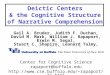 Dc.ppt version:20110418. Deictic Centers & the Cognitive Structure of Narrative Comprehension Gail A. Bruder, Judith F. Duchan, David M. Mark, William