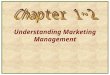 Understanding Marketing Management. Definition of Marketing Marketing is the activity, set of institutions, and processes for creating, communicating,