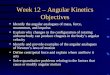 Week 12 – Angular Kinetics Objectives Identify the angular analogues of mass, force, momentum, and impulse. Explain why changes in the configuration of