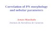 Correlation of PN morphology and nebular parameters Arturo Manchado Instituto de Astrofísica de Canarias