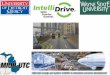 1. Overview Background Introduction to IntelliDrive SM Preliminary Research/Proof of Concept Potential Applications –Safety –Mobility –Commercial The
