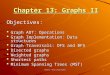 CSC311: Data Structures 1 Chapter 13: Graphs II Objectives: Graph ADT: Operations Graph Implementation: Data structures Graph Traversals: DFS and BFS Directed