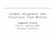 Global Alignment and Structure from Motion Computer Vision CSE576, Spring 2005 Richard Szeliski