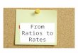 From Ratios to Rates. Essential Question: How are ratio, rate and unit rate related to each other?